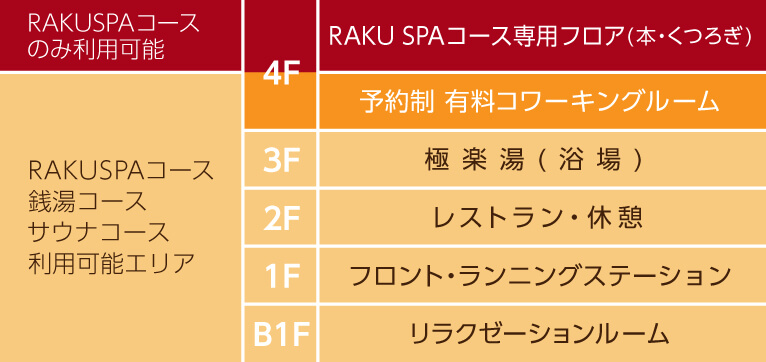 料金コース別利用可能エリア