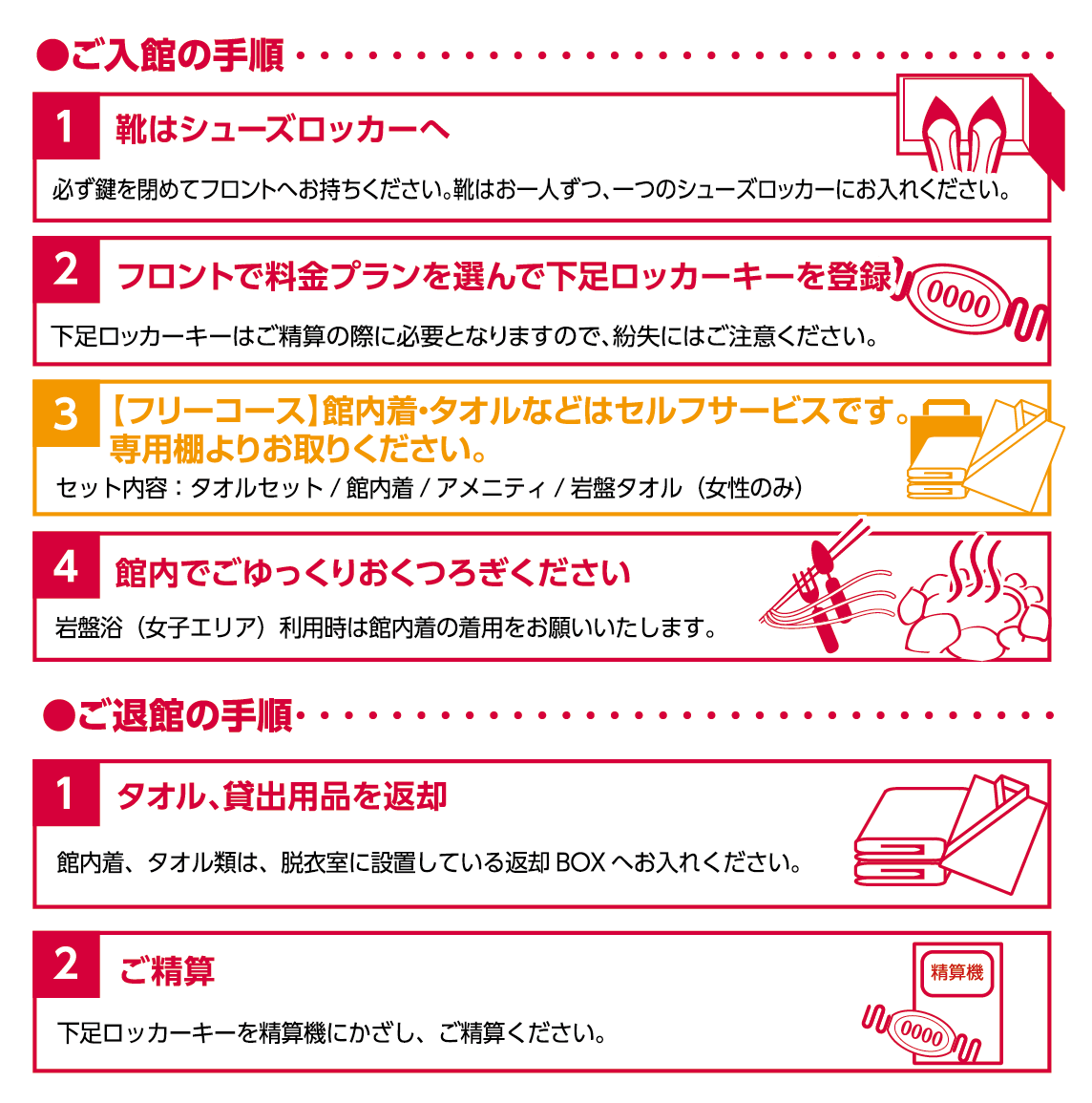 ご入館の手順 ご退館の手順